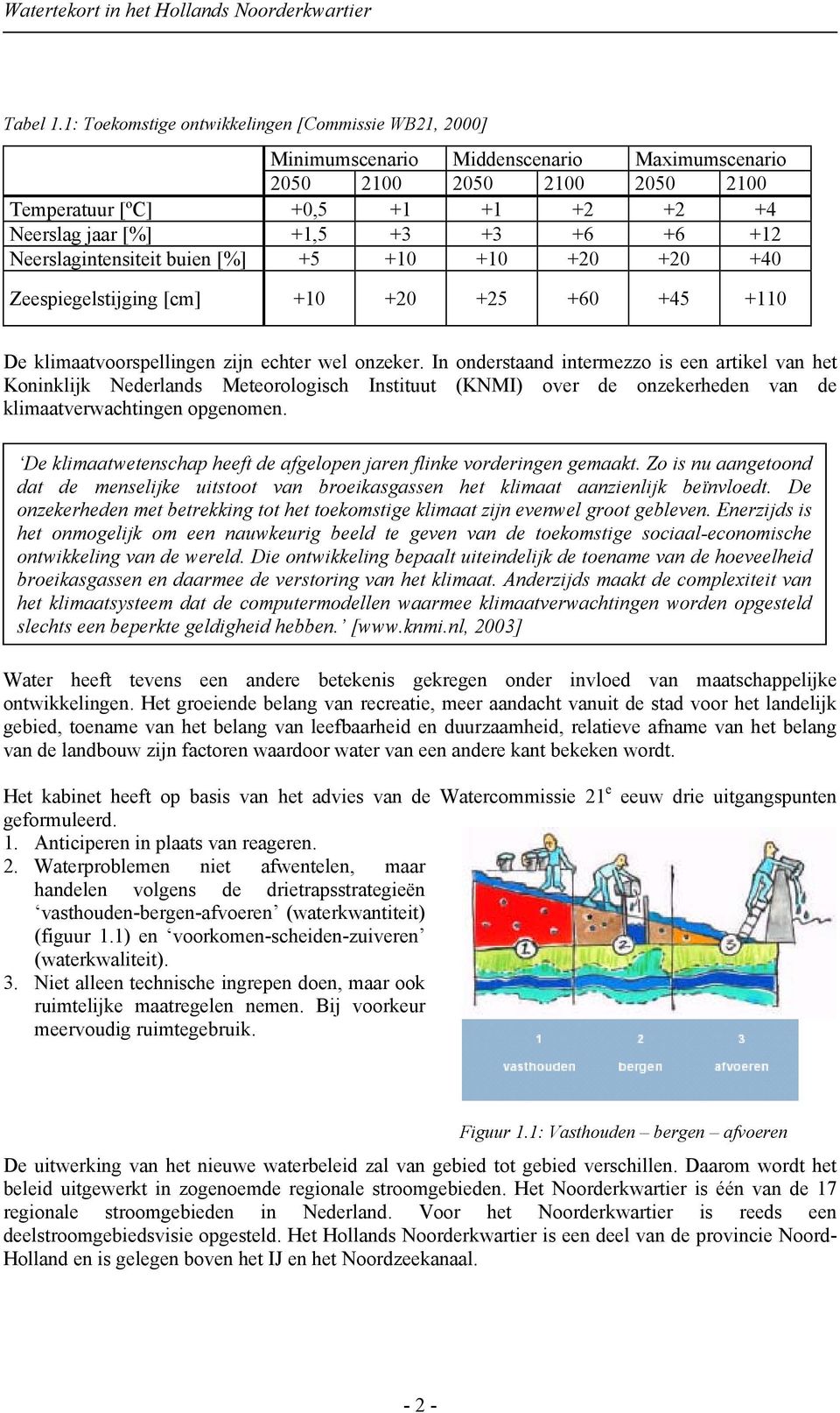 +6 +12 Neerslagintensiteit buien [%] +5 +10 +10 +20 +20 +40 Zeespiegelstijging [cm] +10 +20 +25 +60 +45 +110 De klimaatvoorspellingen zijn echter wel onzeker.