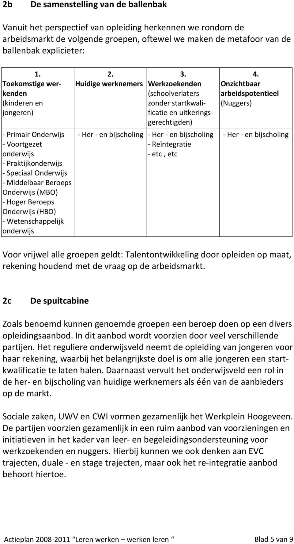 Wetenschappelijk onderwijs 2. Huidige werknemers 3.