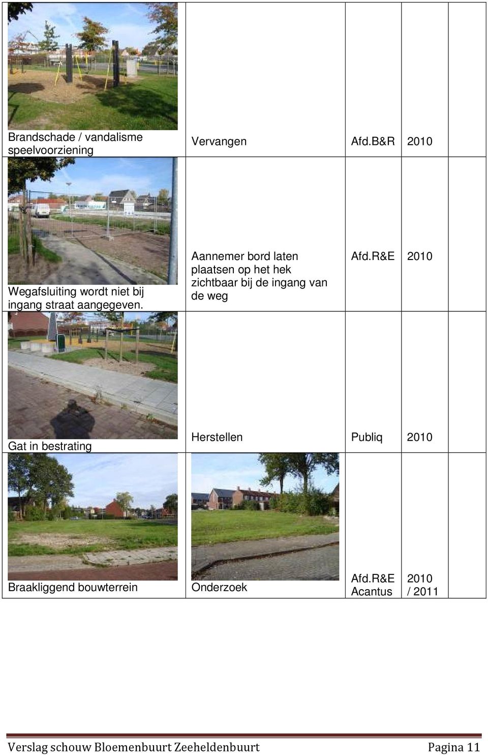 Aannemer bord laten plaatsen op het hek zichtbaar bij de ingang van de weg Afd.