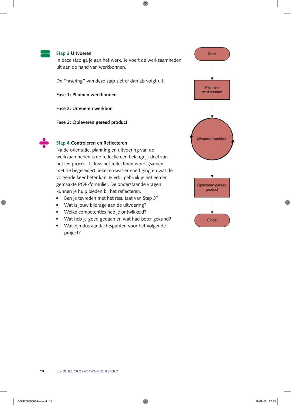 en uitvoering van de werkzaamheden is de reflectie een belangrijk deel van het leerproces.