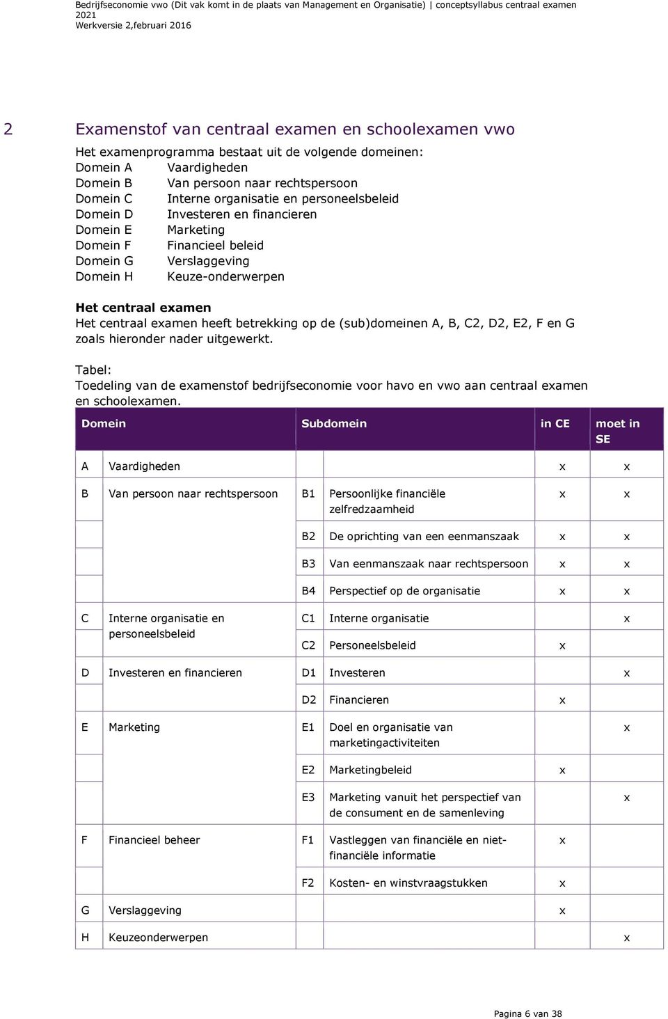 betrekking op de (sub)domeinen A, B, C2, D2, E2, F en G zoals hieronder nader uitgewerkt. Tabel: Toedeling van de examenstof bedrijfseconomie voor havo en vwo aan centraal examen en schoolexamen.