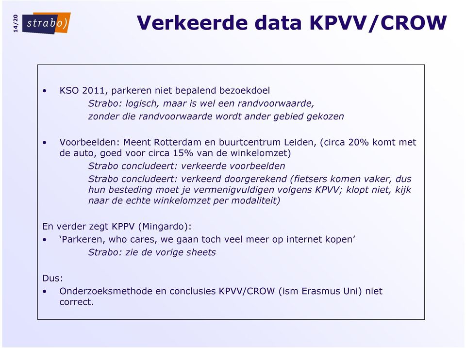 concludeert: verkeerd doorgerekend (fietsers komen vaker, dus hun besteding moet je vermenigvuldigen volgens KPVV; klopt niet, kijk naar de echte winkelomzet per modaliteit) En