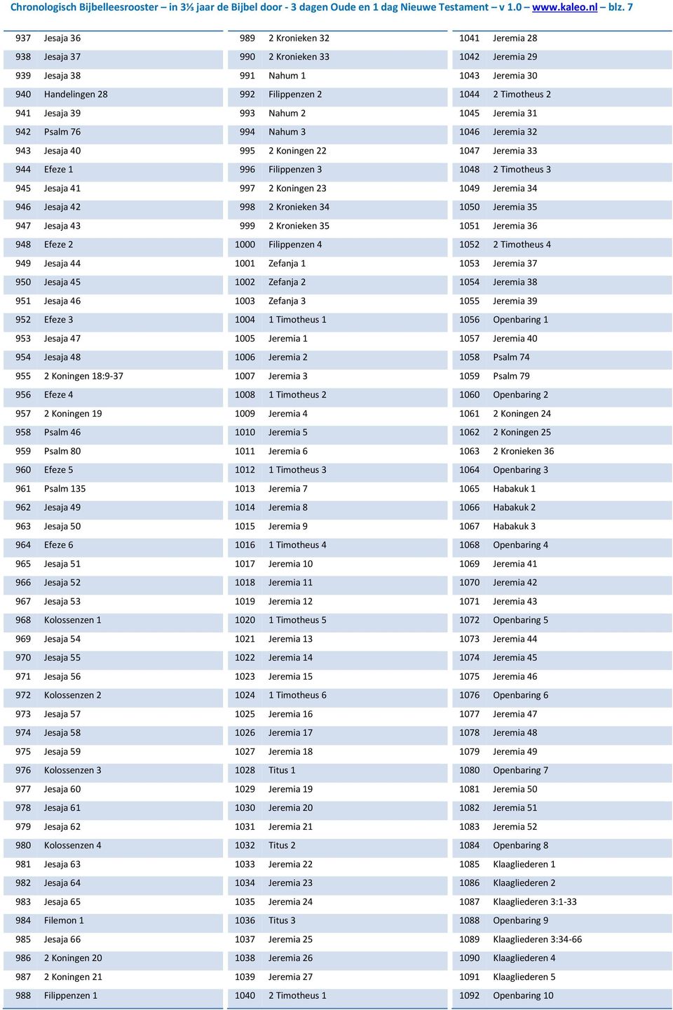 951 Jesaja 46 952 Efeze 3 953 Jesaja 47 954 Jesaja 48 955 2 Koningen 18:9-37 956 Efeze 4 957 2 Koningen 19 958 Psalm 46 959 Psalm 80 960 Efeze 5 961 Psalm 135 962 Jesaja 49 963 Jesaja 50 964 Efeze 6