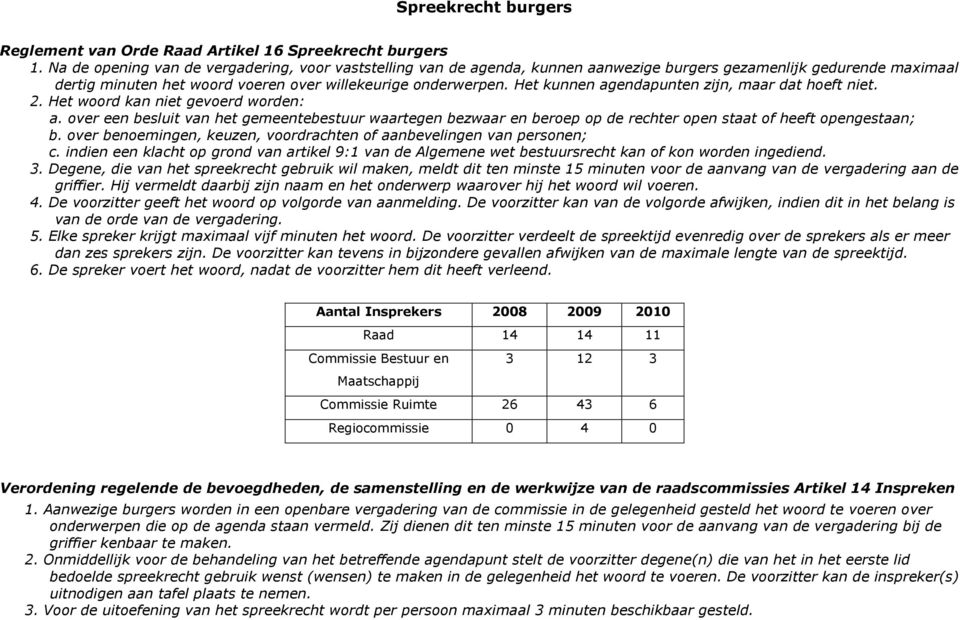 Het kunnen agendapunten zijn, maar dat hoeft niet. 2. Het woord kan niet gevoerd worden: a.