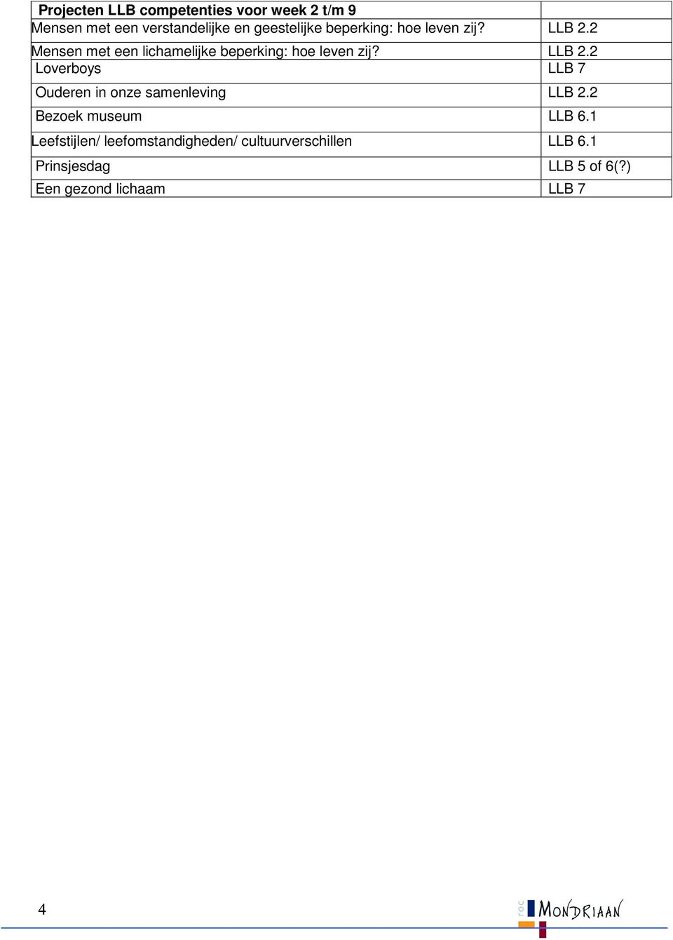 LLB 2.2 Loverboys LLB 7 Ouderen in onze samenleving LLB 2.2 Bezoek museum LLB 6.