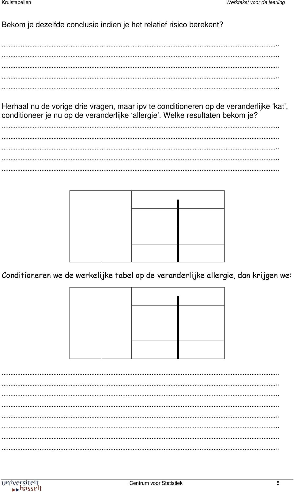 conditioneer je nu op de veranderlijke allergie. Welke resultaten bekom je?