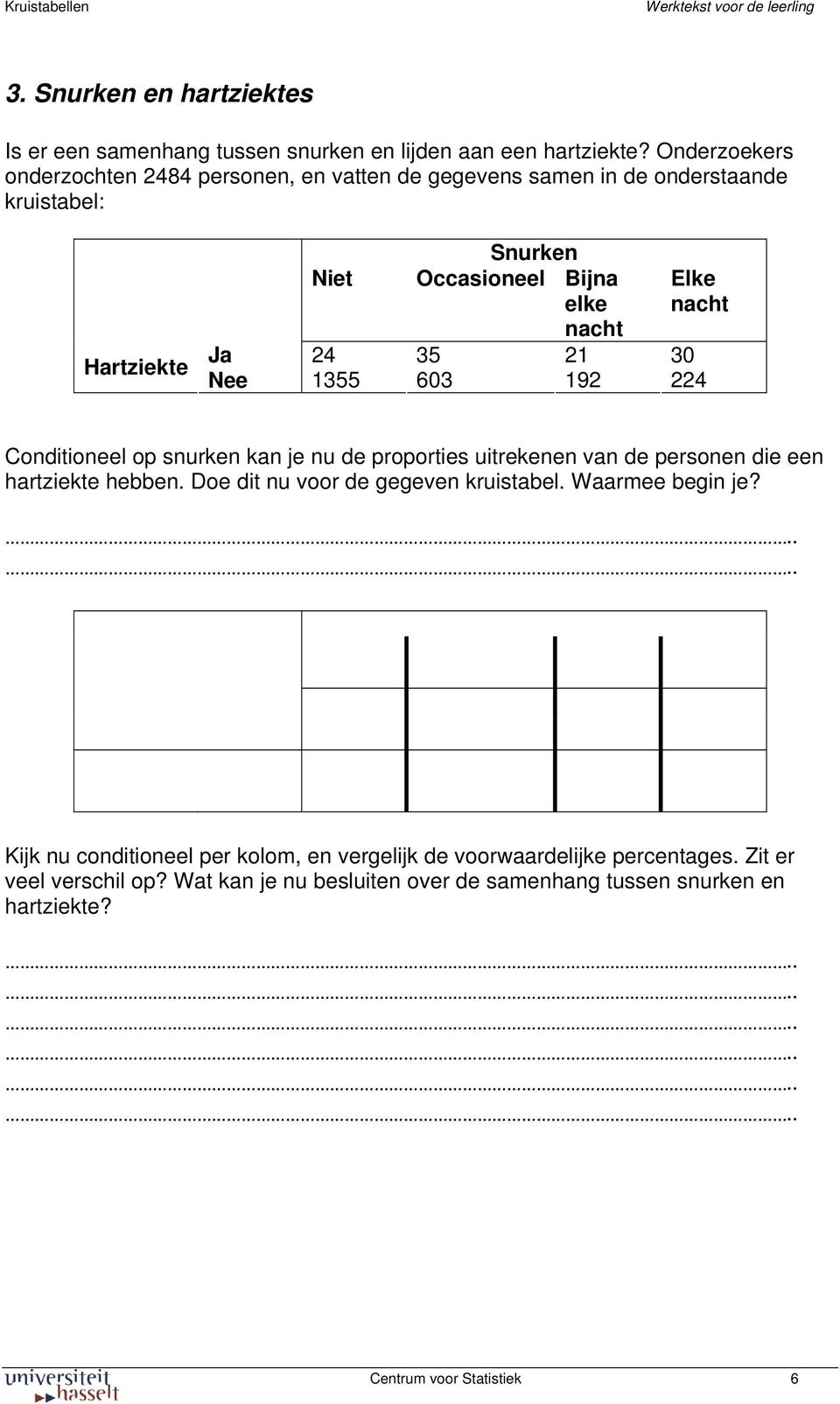 nacht Ja 24 35 21 30 Nee 1355 603 192 224 Conditioneel op snurken kan je nu de proporties uitrekenen van de personen die een hartziekte hebben.