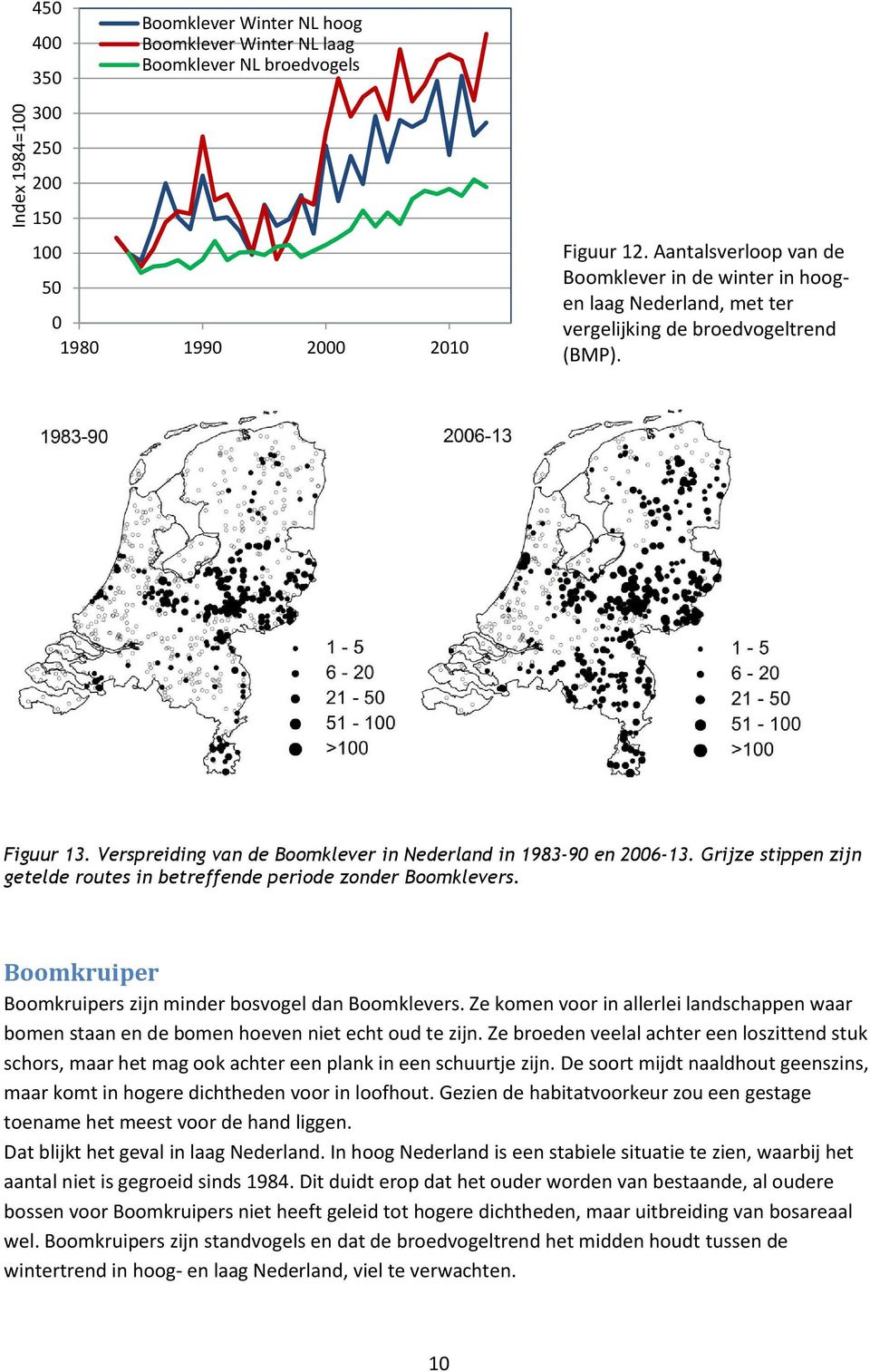 Grijze stippen zijn getelde routes in betreffende periode zonder Boomklevers. Boomkruiper Boomkruipers zijn minder bosvogel dan Boomklevers.