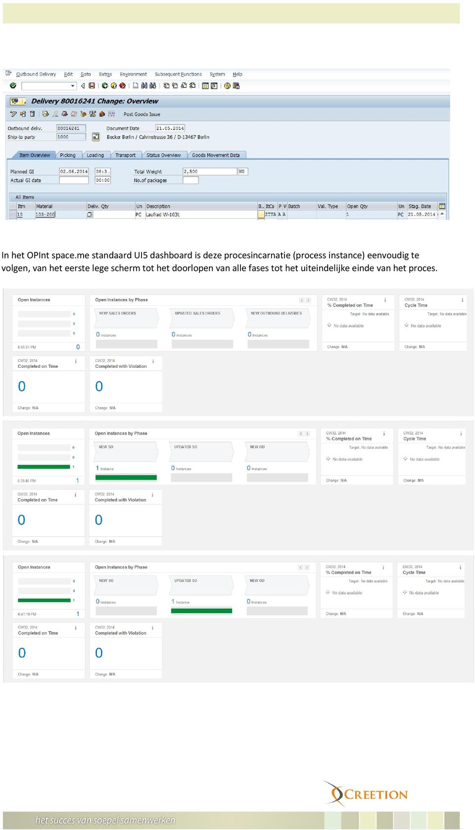 (process instance) eenvoudig te volgen, van het