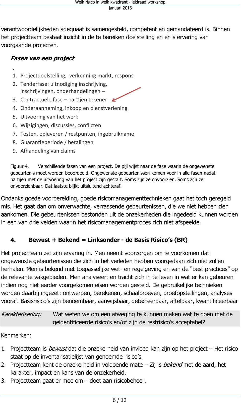 Onderaanneming, inkoop en dienstverlening 5. Uitvoering van het werk 6. Wijzigingen, discussies, conflicten 7. Testen, opleveren / restpunten, ingebruikname 8. Guaran eperiode / betalingen 9.