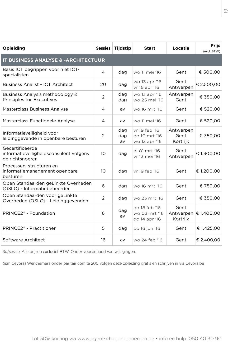 500,00 Antwerpen 350,00 Masterclass Business Analyse 4 wo 16 mrt '16 520,00 Masterclass Functionele Analyse 4 wo 11 mei '16 520,00 Informatieveiligheid voor leidinggevende in openbare besturen