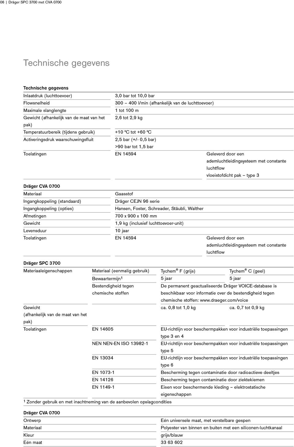 bar tot 1,5 bar Toelatingen EN 14594 Geleverd door een ademluchtleidingsysteem met constante luchtflow vloeistofdicht pak type 3 Dräger CVA 0700 Materiaal Gaasstof Ingangkoppeling (standaard) Dräger