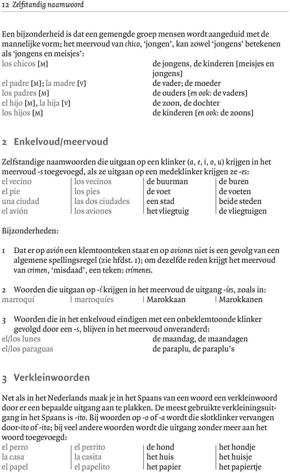 los hijos [M] de kinderen [en ook: de zoons] 2 Enkelvoud/meervoud Zelfstandige naamwoorden die uitgaan op een klinker (a, e, i, o, u) krijgen in het meervoud -s toegevoegd, als ze uitgaan op een