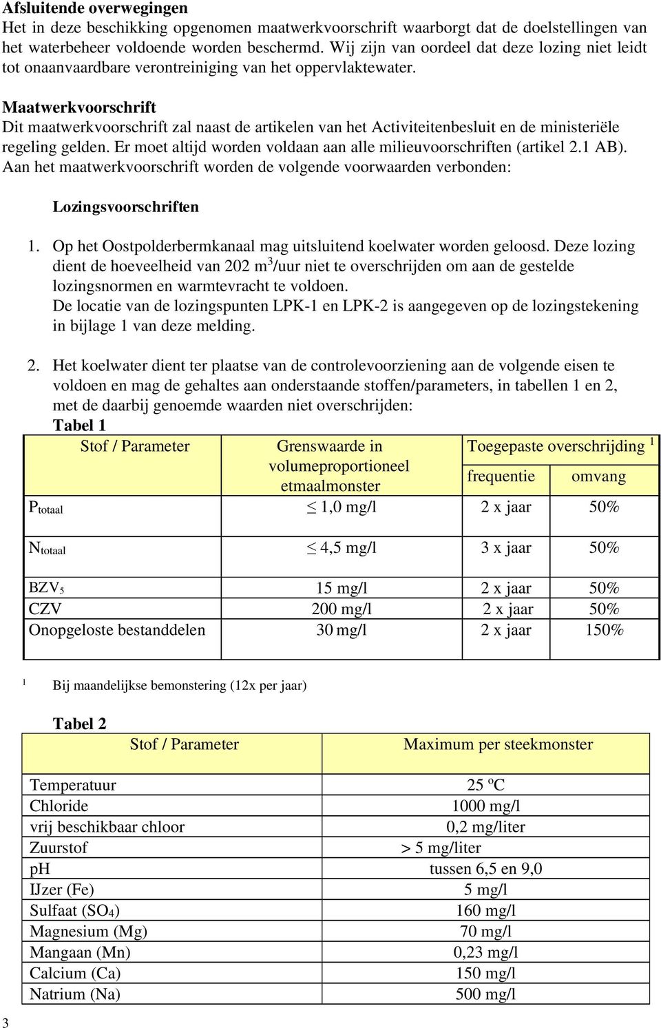 Maatwerkvoorschrift Dit maatwerkvoorschrift zal naast de artikelen van het Activiteitenbesluit en de ministeriële regeling gelden.