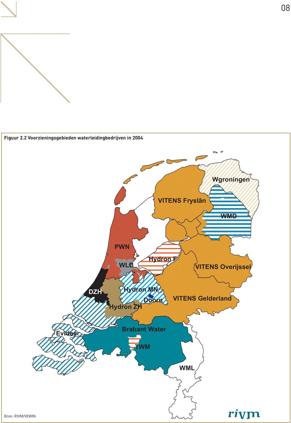 Wgroningen VITENS Fryslân WMD PWN WLB Hydron F VITENS