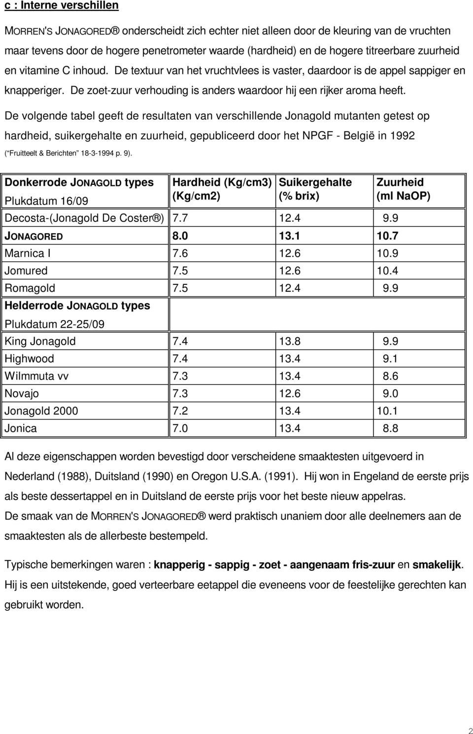De volgende tabel geeft de resultaten van verschillende Jonagold mutanten getest op hardheid, suikergehalte en zuurheid, gepubliceerd door het NPGF - België in 1992 ( Fruitteelt & Berichten 18-3-1994