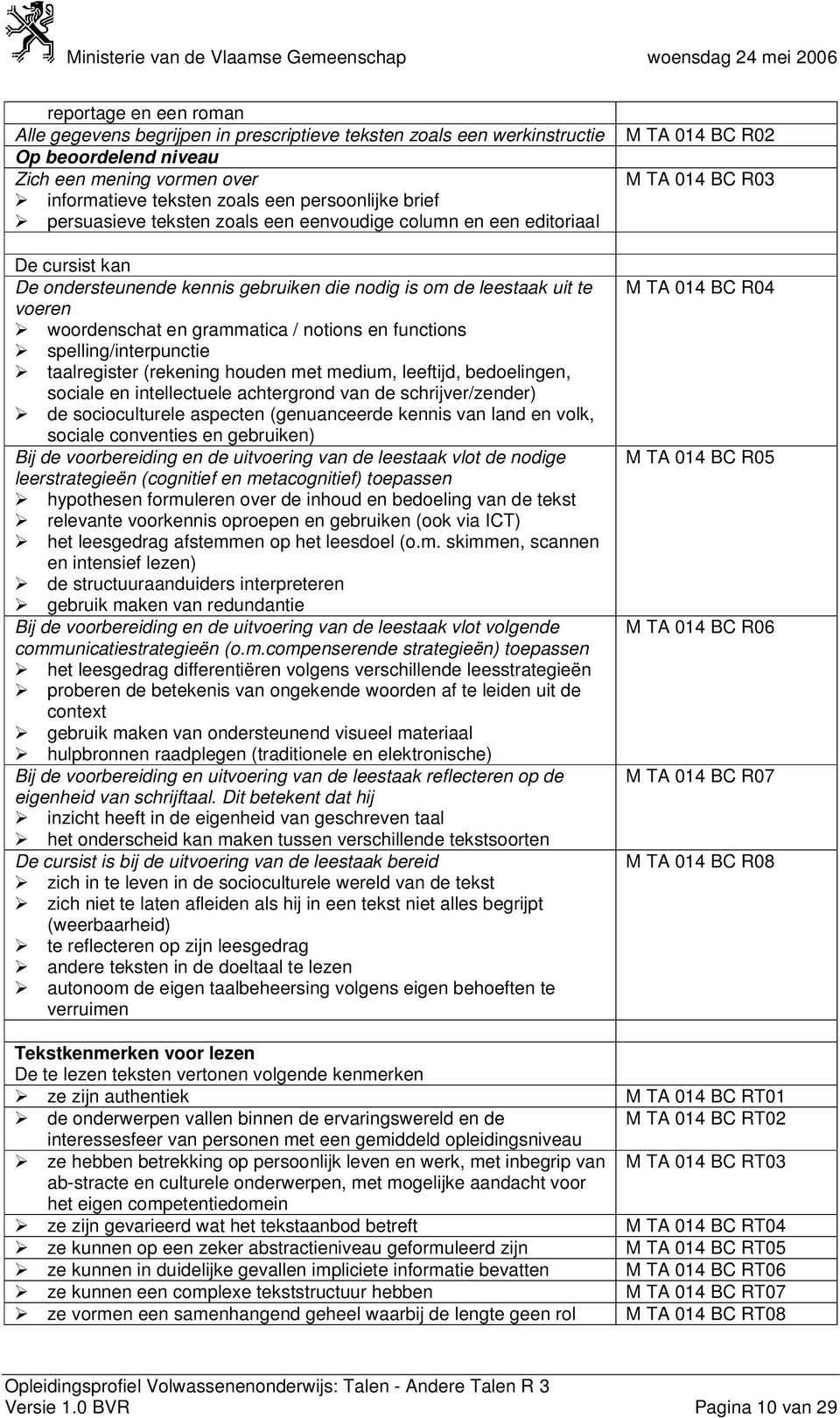 functions spelling/interpunctie taalregister (rekening houden met medium, leeftijd, bedoelingen, sociale en intellectuele achtergrond van de schrijver/zender) de socioculturele aspecten (genuanceerde