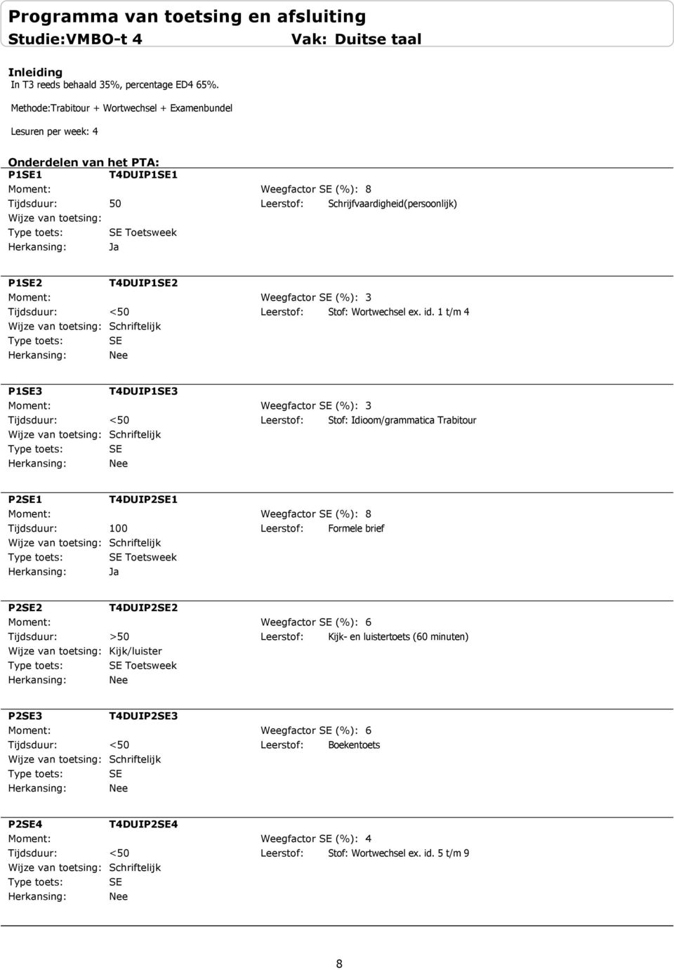 Schrijfvaardigheid(persoonlijk) P12 T4DUIP12 < Stof: Wortwechsel ex. id.