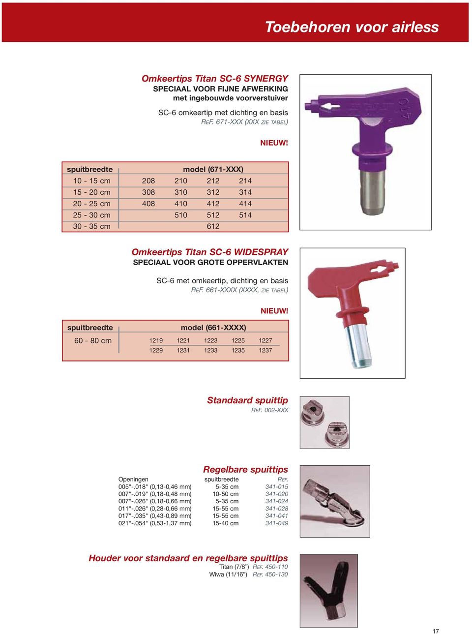 OPPERVLAKTEN SC-6 met omkeertip, dichting en basis REF. 661-XXXX (XXXX, ZIE TABEL) NIEUW!