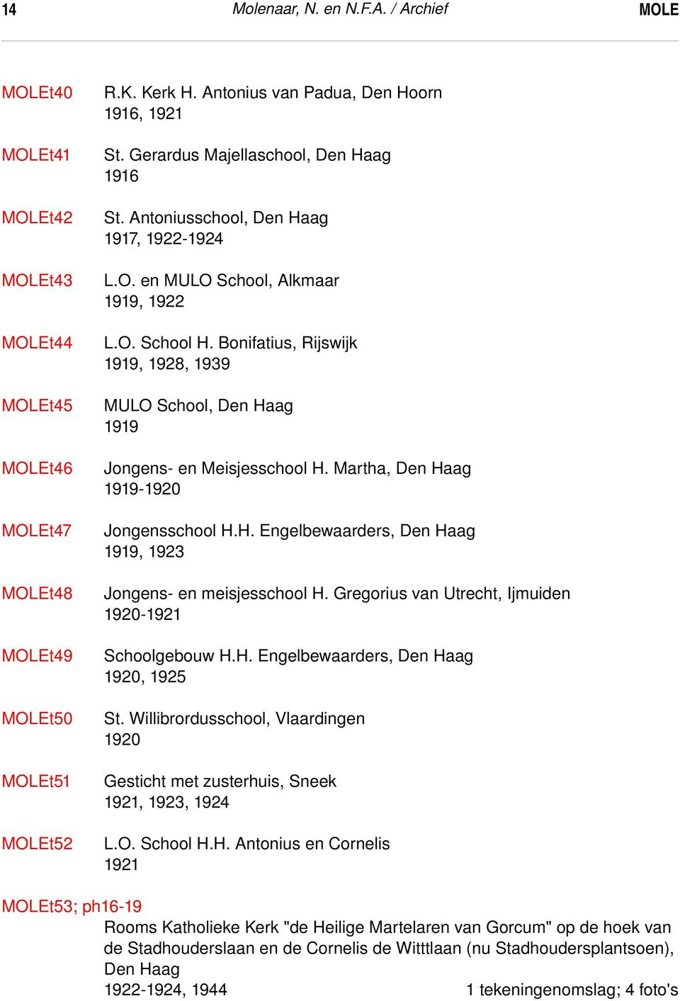 Bonifatius, Rijswijk 1919, 1928, 1939 MULO School, Den Haag 1919 Jongens en Meisjesschool H. Martha, Den Haag 1919 1920 Jongensschool H.H. Engelbewaarders, Den Haag 1919, 1923 Jongens en meisjesschool H.