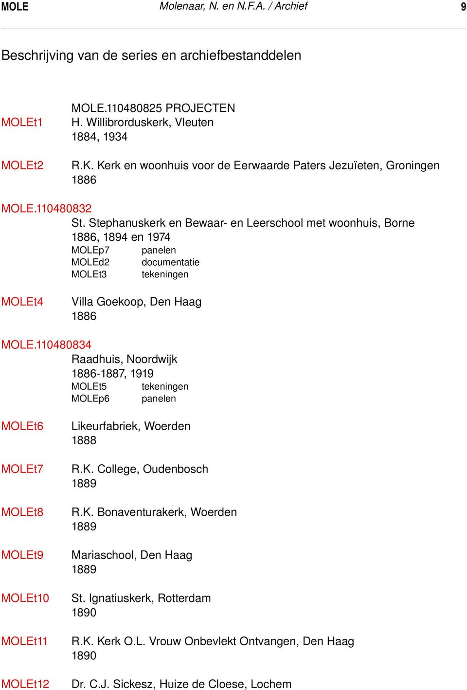 Stephanuskerk en Bewaar en Leerschool met woonhuis, Borne 1886, 1894 en 1974 MOLEp7 panelen MOLEd2 documentatie MOLEt3 tekeningen MOLEt4 Villa Goekoop, Den Haag 1886 MOLE.