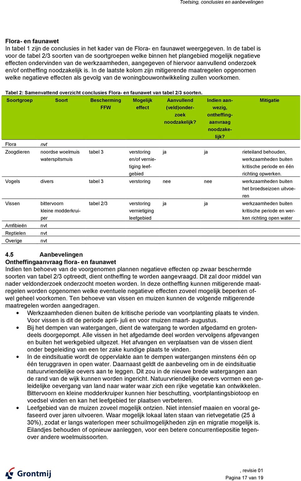 en/of ontheffing noodzakelijk is. In de laatste kolom zijn mitigerende maatregelen opgenomen welke negatieve effecten als gevolg van de woningbouwontwikkeling zullen voorkomen.