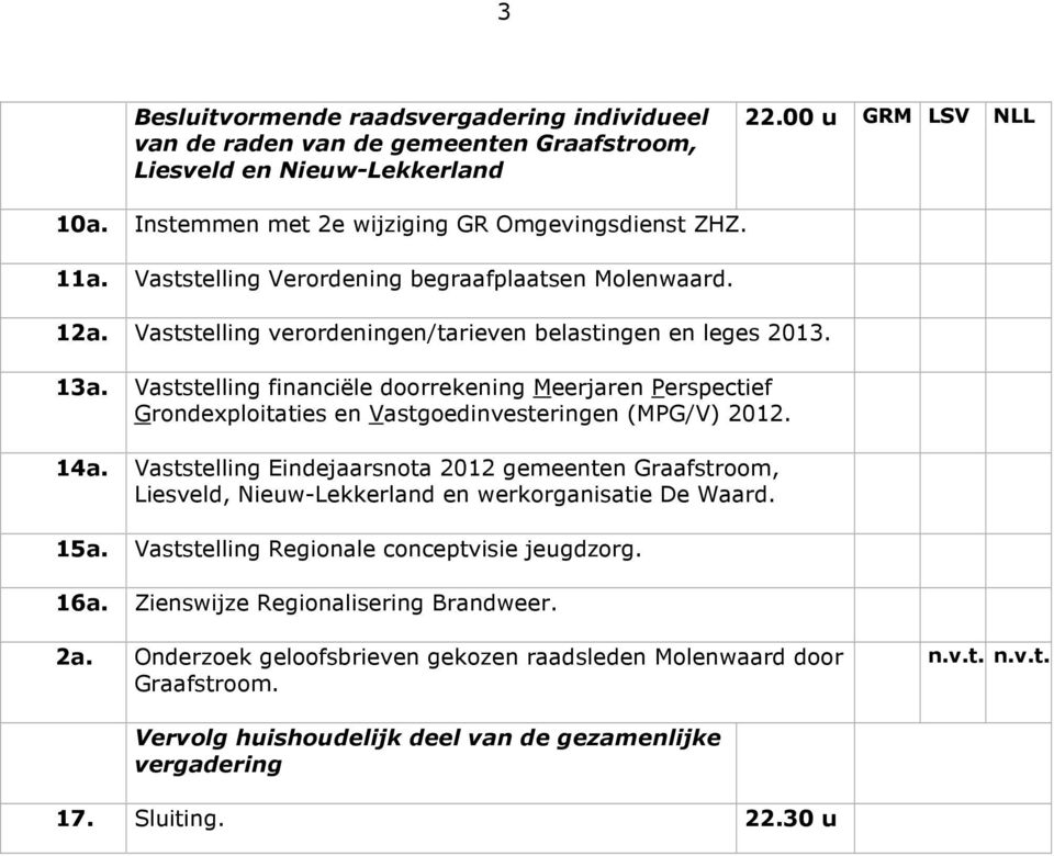 Vaststelling financiële doorrekening Meerjaren Perspectief Grondexploitaties en Vastgoedinvesteringen (MPG/V) 2012. 14a.