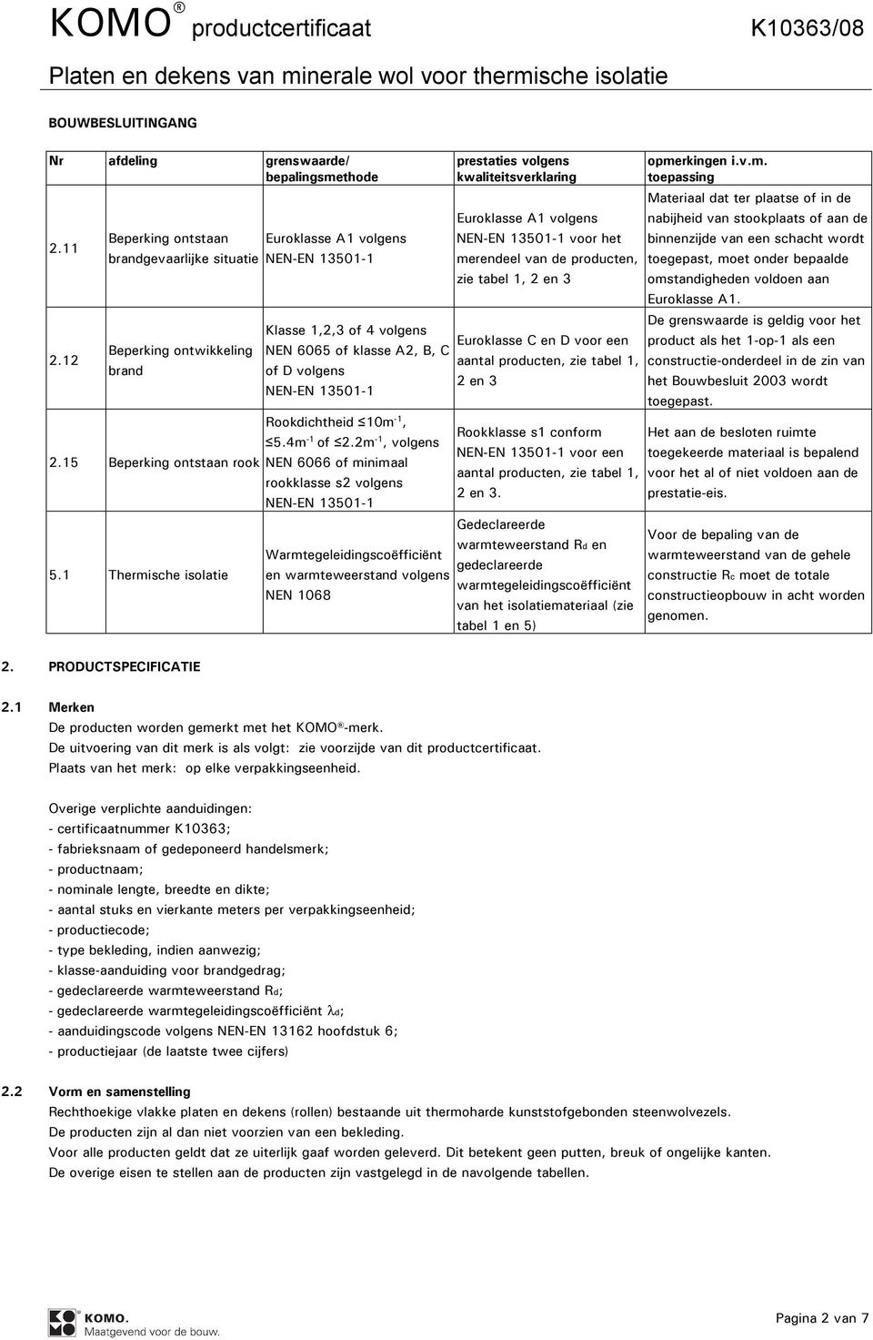 1 Thermische isolatie prestaties volgens kwaliteitsverklaring Euroklasse A1 volgens voor het merendeel van de producten, zie tabel 1, 2 en 3 opmerkingen i.v.m. toepassing Materiaal dat ter plaatse of in de nabijheid van stookplaats of aan de binnenzijde van een schacht wordt toegepast, moet onder bepaalde omstandigheden voldoen aan Euroklasse A1.