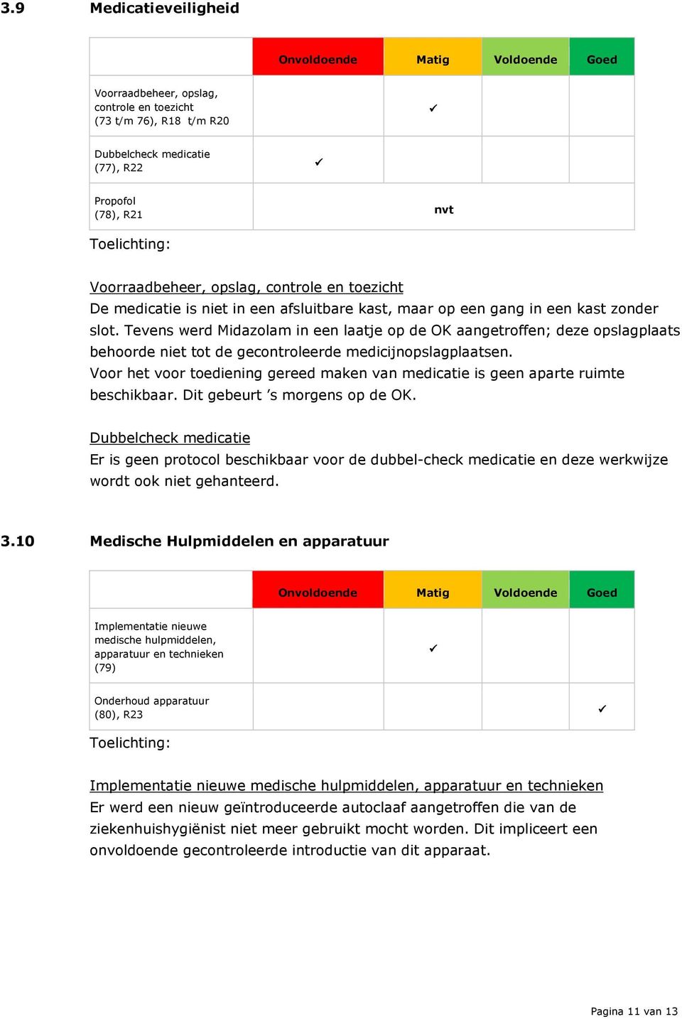 Tevens werd Midazolam in een laatje op de OK aangetroffen; deze opslagplaats behoorde niet tot de gecontroleerde medicijnopslagplaatsen.