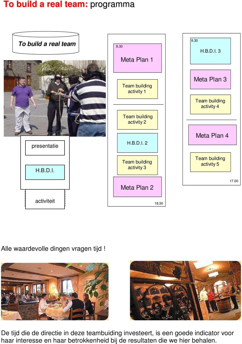 H.B.D.I. 1 activité activiteit activity 2 H.B.D.I. 2 activity 3 Meta Plan 2 18.