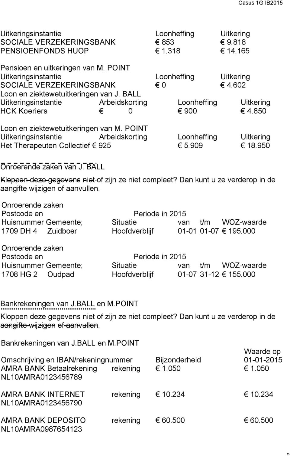 850 Loon en ziektewetuitkeringen van M. POINT Uitkeringsinstantie Arbeidskorting Loonheffing Uitkering Het Therapeuten Collectief 925 5.909 18.950 Onroerende zaken van J.