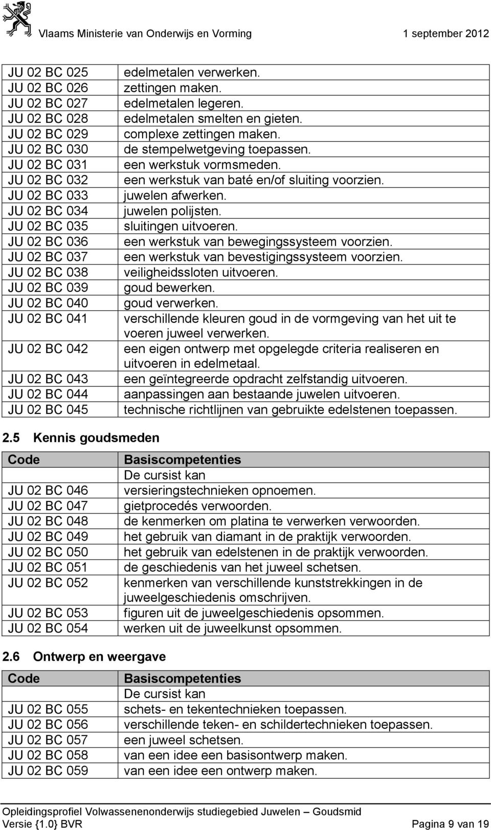 de stempelwetgeving toepassen. een werkstuk vormsmeden. een werkstuk van baté en/of sluiting voorzien. juwelen afwerken. juwelen polijsten. sluitingen uitvoeren.