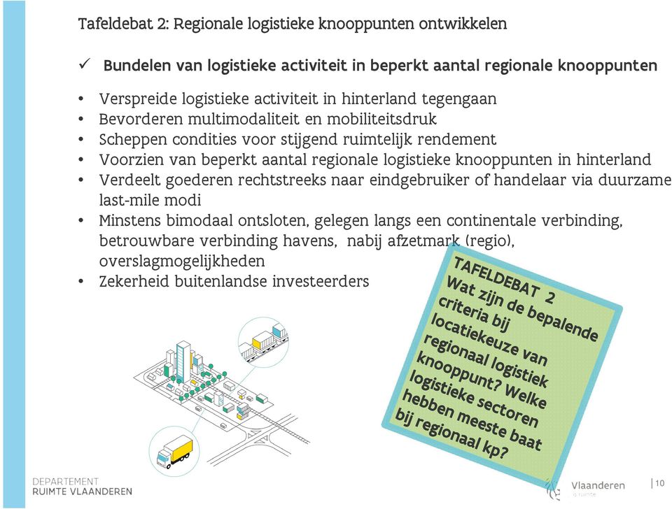 aantal regionale logistieke knooppunten in hinterland Verdeelt goederen rechtstreeks naar eindgebruiker of handelaar via duurzame last-mile modi Minstens