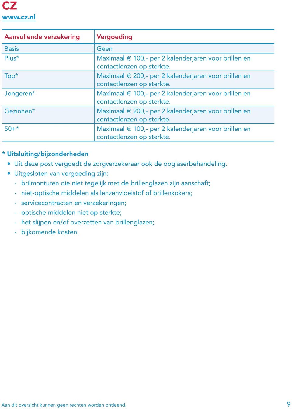 brillen en Maximaal 200,- per 2 kalenderjaren voor brillen en 50+* Maximaal 100,- per 2 kalenderjaren voor brillen en Uit deze post vergoedt de zorgverzekeraar ook de ooglaserbehandeling.