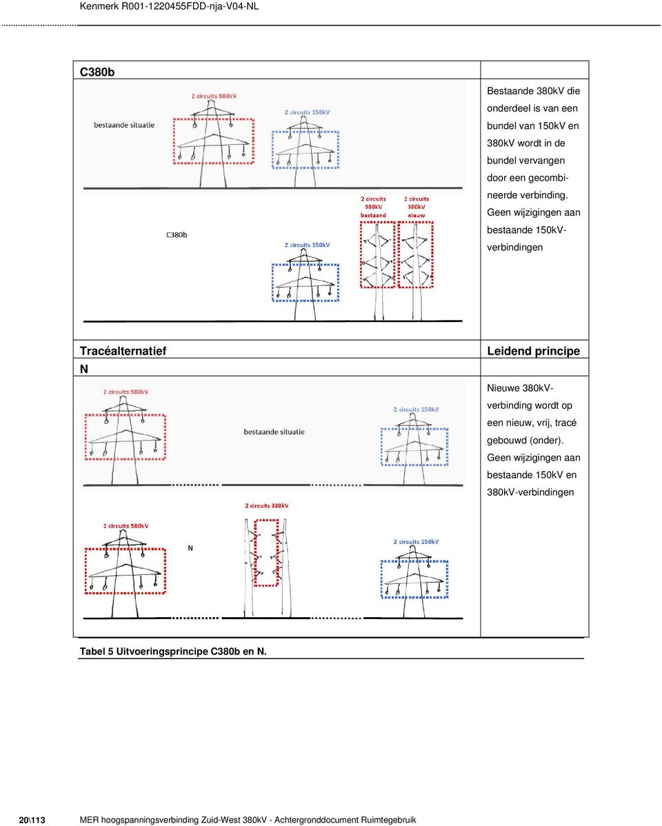 Geen wijzigingen aan bestaande 150kVverbindingen Tracéalternatief N Leidend principe Nieuwe 380kVverbinding wordt op