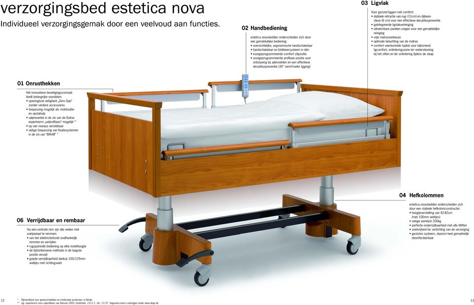 comfort zitpositie voorgeprogrammeerde profilaxe positie voor ontstuwing bij aderziekten en een effectieve decubituspreventie (30 semi-fowler ligging) 03 Ligvlak Voor gezond liggen met comfort: