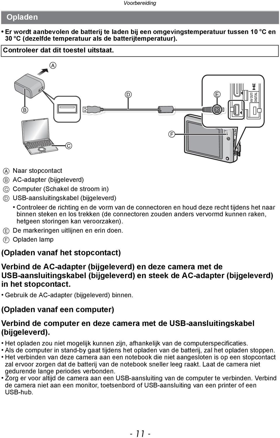A Naar stopcontact B AC-adapter (bijgeleverd) C Computer (Schakel de stroom in) D USB-aansluitingskabel (bijgeleverd) Controleer de richting en de vorm van de connectoren en houd deze recht tijdens