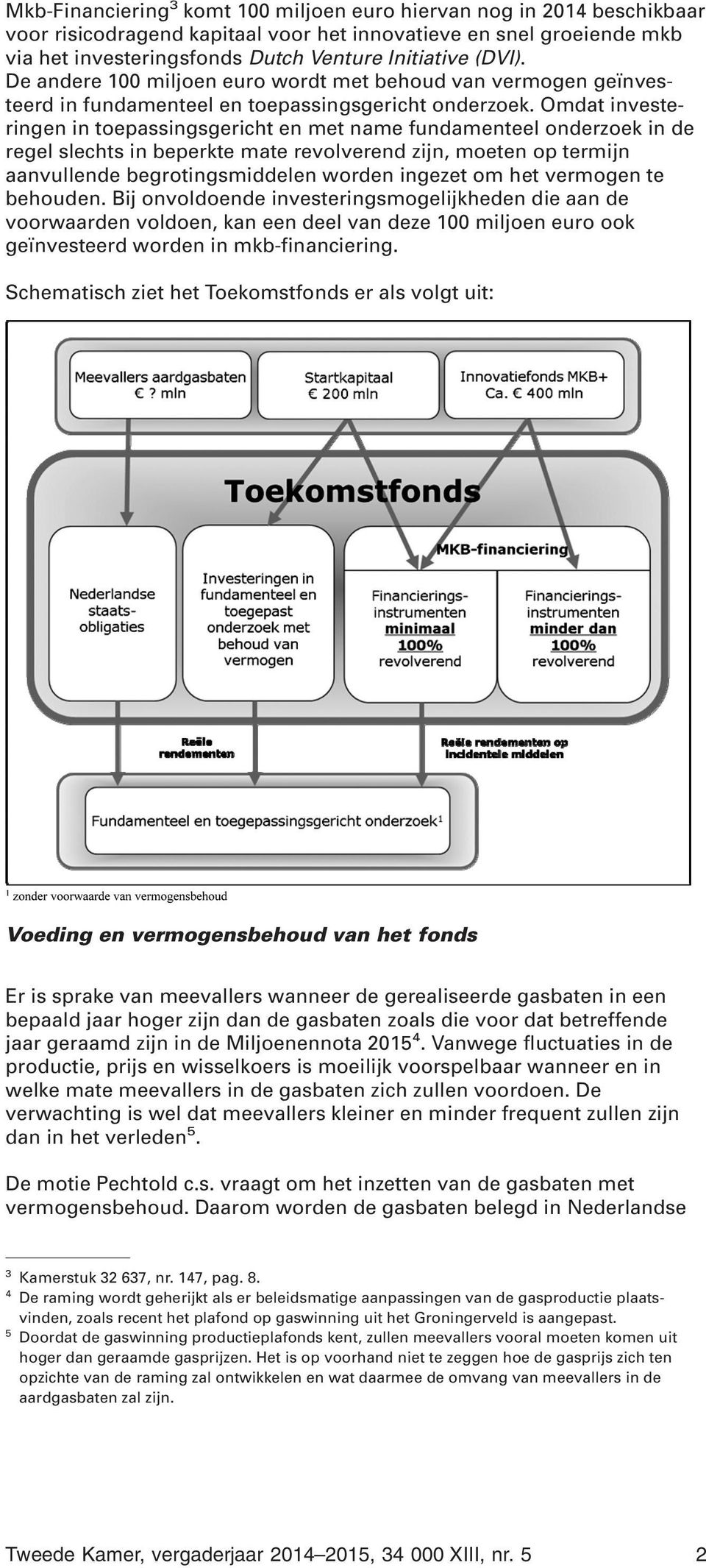 Omdat investeringen in toepassingsgericht en met name fundamenteel onderzoek in de regel slechts in beperkte mate revolverend zijn, moeten op termijn aanvullende begrotingsmiddelen worden ingezet om