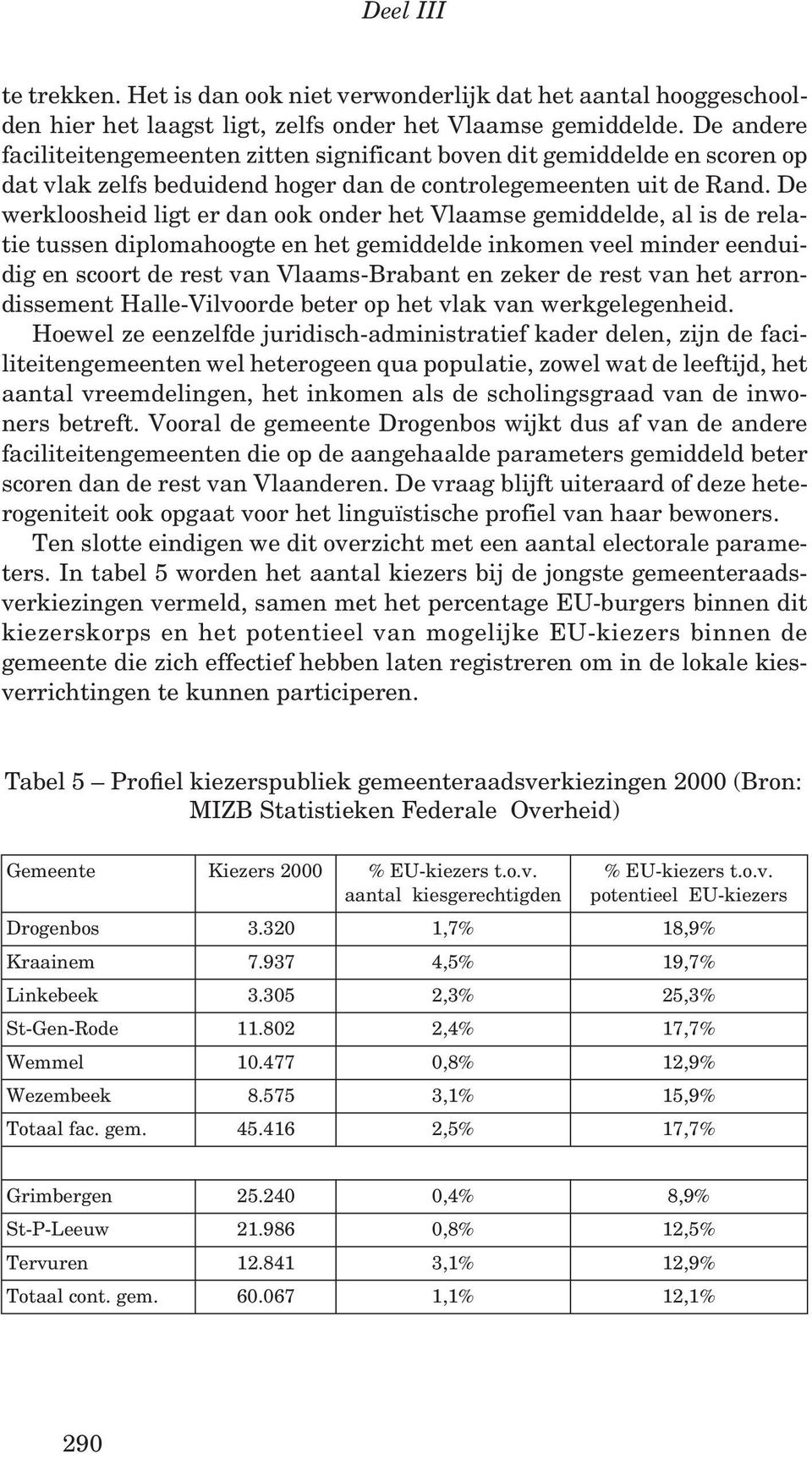 De werkloosheid ligt er dan ook onder het Vlaamse gemiddelde, al is de relatie tussen diplomahoogte en het gemiddelde inkomen veel minder eenduidig en scoort de rest van Vlaams-Brabant en zeker de