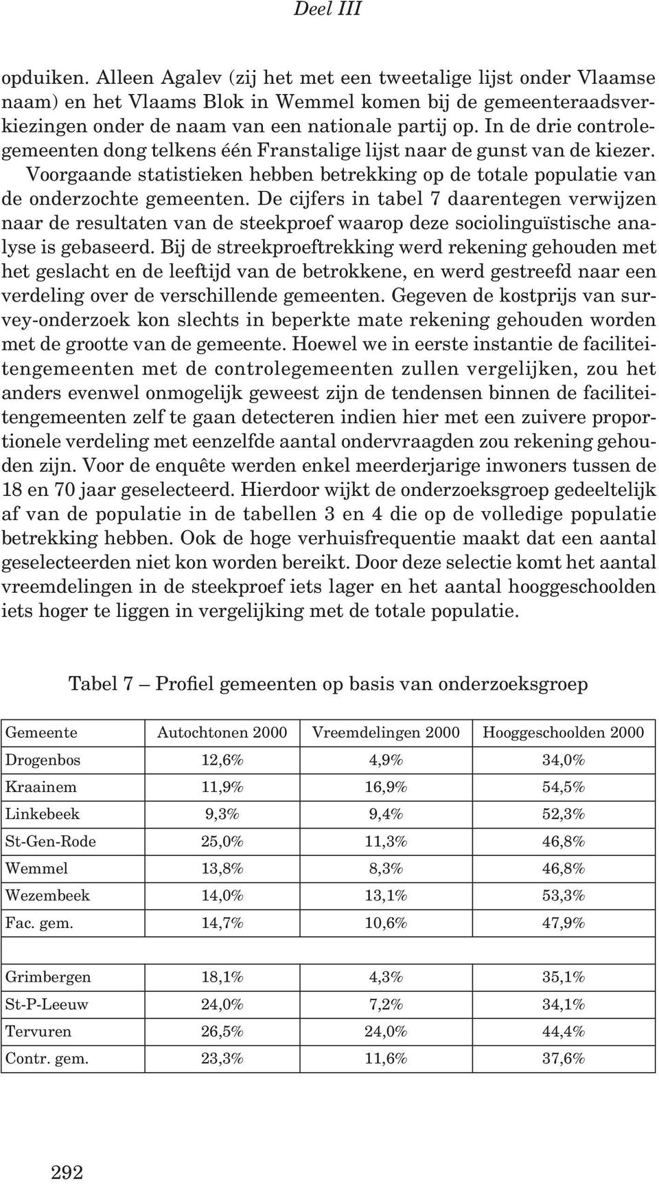 De cijfers in tabel 7 daarentegen verwijzen naar de resultaten van de steekproef waarop deze sociolinguïstische analyse is gebaseerd.