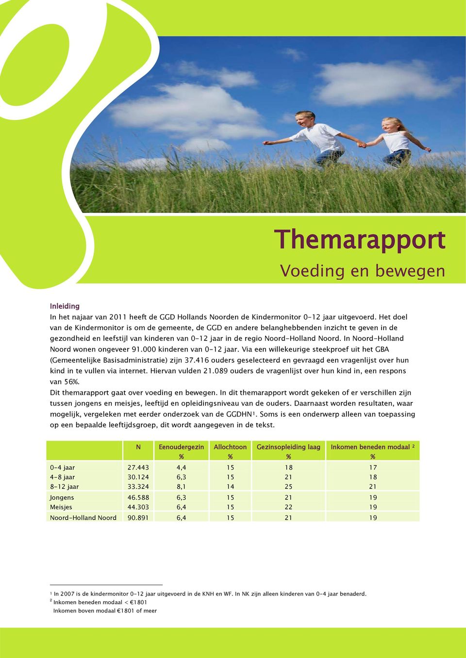 In Noord-Holland Noord wonen ongeveer 91.000 kinderen van 0-12 jaar. Via een willekeurige steekproef uit het GBA (Gemeentelijke Basisadministratie) zijn 37.