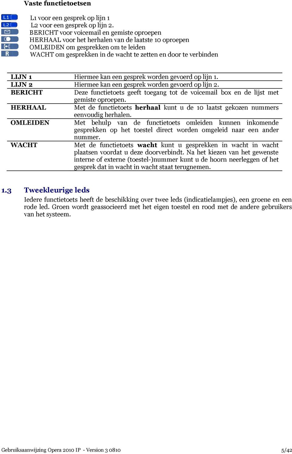 1 Hiermee kan een gesprek worden gevoerd op lijn 1. LIJN 2 Hiermee kan een gesprek worden gevoerd op lijn 2.