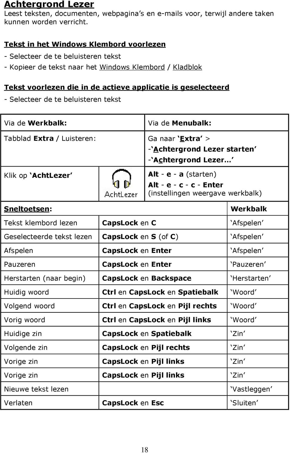 Selecteer de te beluisteren tekst Tabblad Extra / Luisteren: Ga naar Extra > - Achtergrond Lezer starten - Achtergrond Lezer Klik op AchtLezer Sneltoetsen: Alt - e - a (starten) Alt - e - c - c -