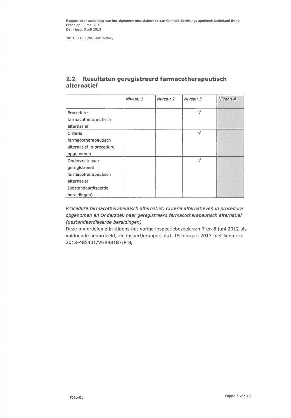 opgenomen Onderzoek naar 1 geregistreerd farmacotherapeutisch alternatief (gestandaardlseerde bereidingen) Procedure farmacotherapeutisch alternatief Criteria alternatieven in procedure opgenomen en