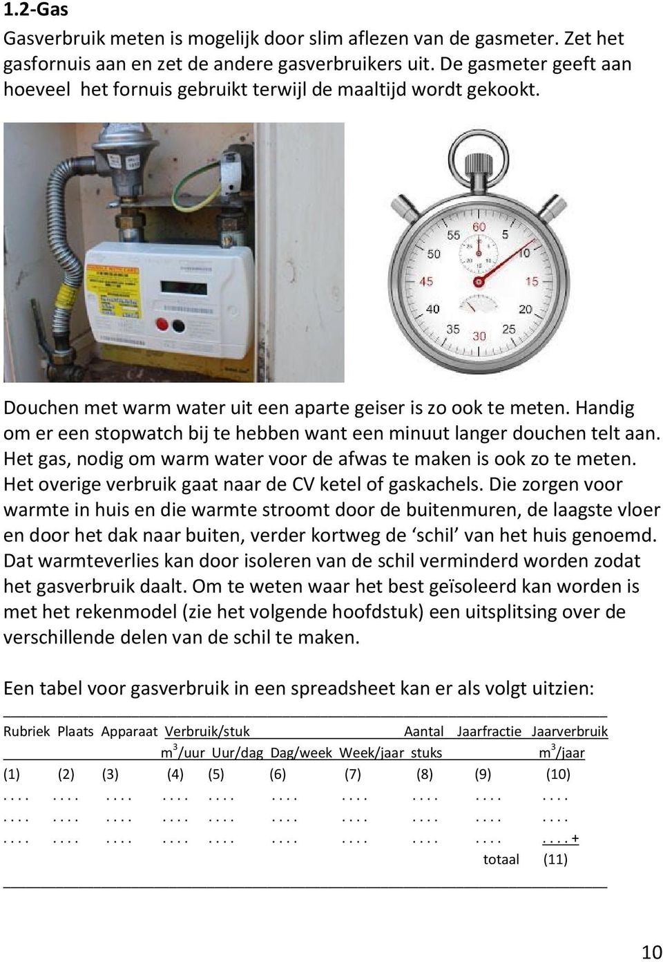 Handig om er een stopwatch bij te hebben want een minuut langer douchen telt aan. Het gas, nodig om warm water voor de afwas te maken is ook zo te meten.
