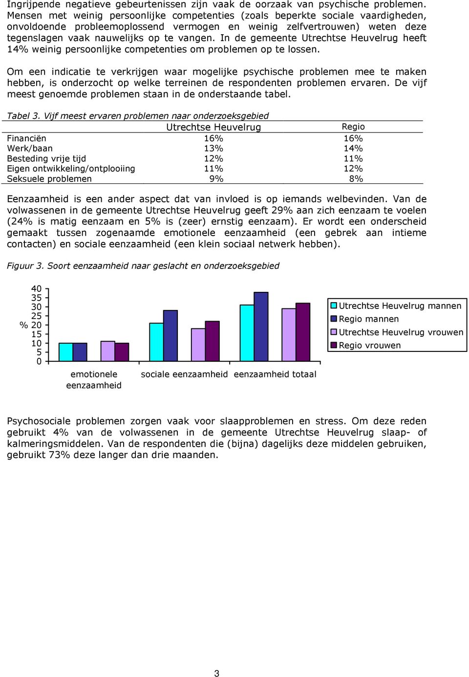 In de gemeente heeft 14% weinig persoonlijke competenties om problemen op te lossen.