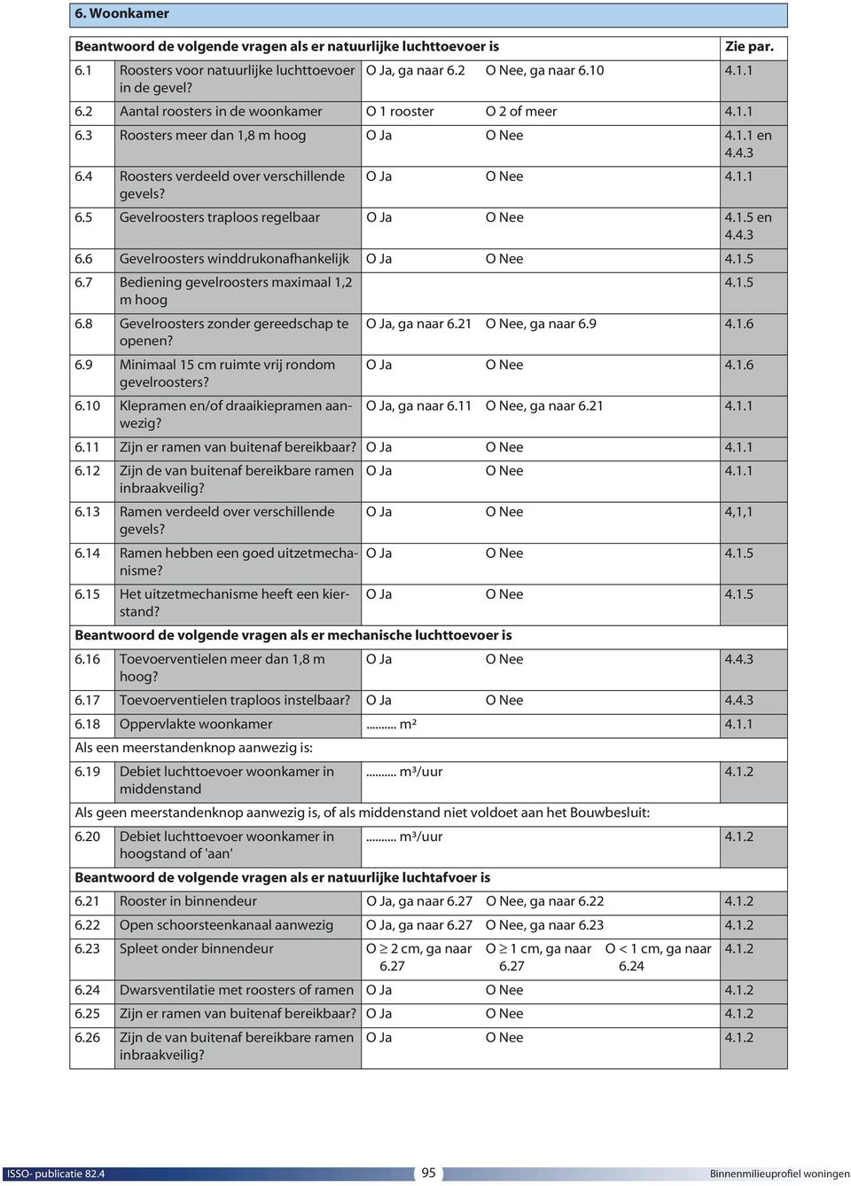 7 Bediening gevelroosters maximaal 1,2 4.1.5 m hoog 6.8 Gevelroosters zonder gereedschap te O Ja, ga naar 6.21 O Nee, ga naar 6.9 4.1.6 openen? 6.9 Minimaal 15 cm ruimte vrij rondom O Ja O Nee 4.1.6 gevelroosters?