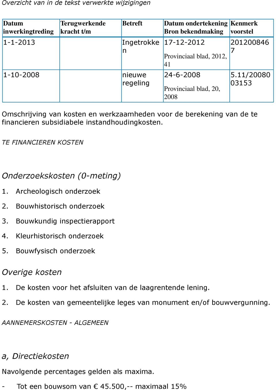 11/20080 03153 Omschrijving van kosten en werkzaamheden voor de berekening van de te financieren subsidiabele instandhoudingkosten. TE FINANCIEREN KOSTEN Onderzoekskosten (0-meting) 1.