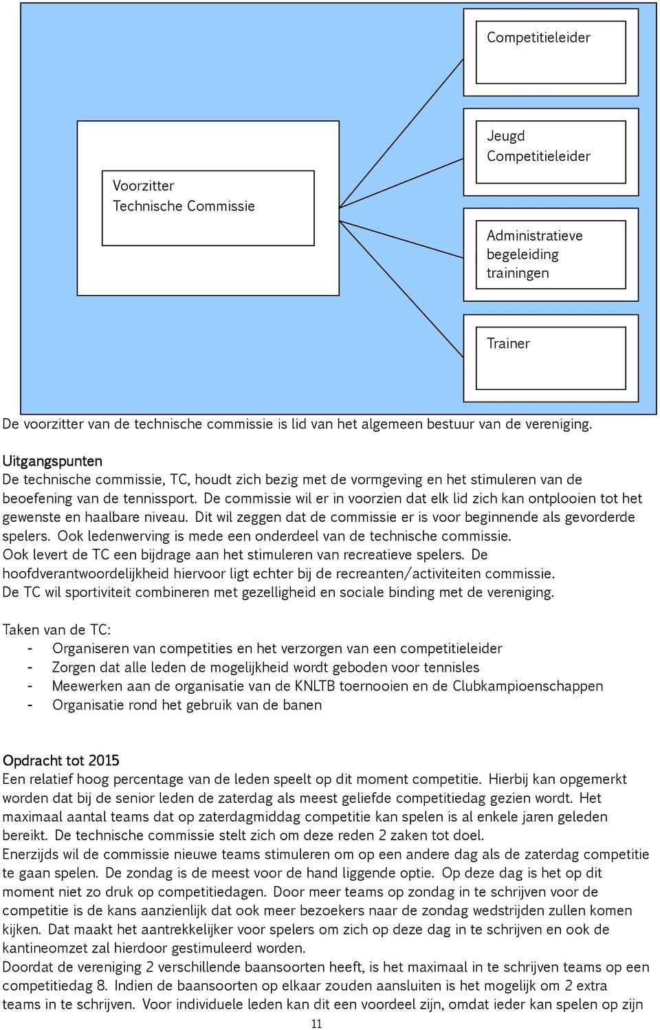 De commissie wil er in voorzien dat elk lid zich kan ontplooien tot het gewenste en haalbare niveau. Dit wil zeggen dat de commissie er is voor beginnende als gevorderde spelers.