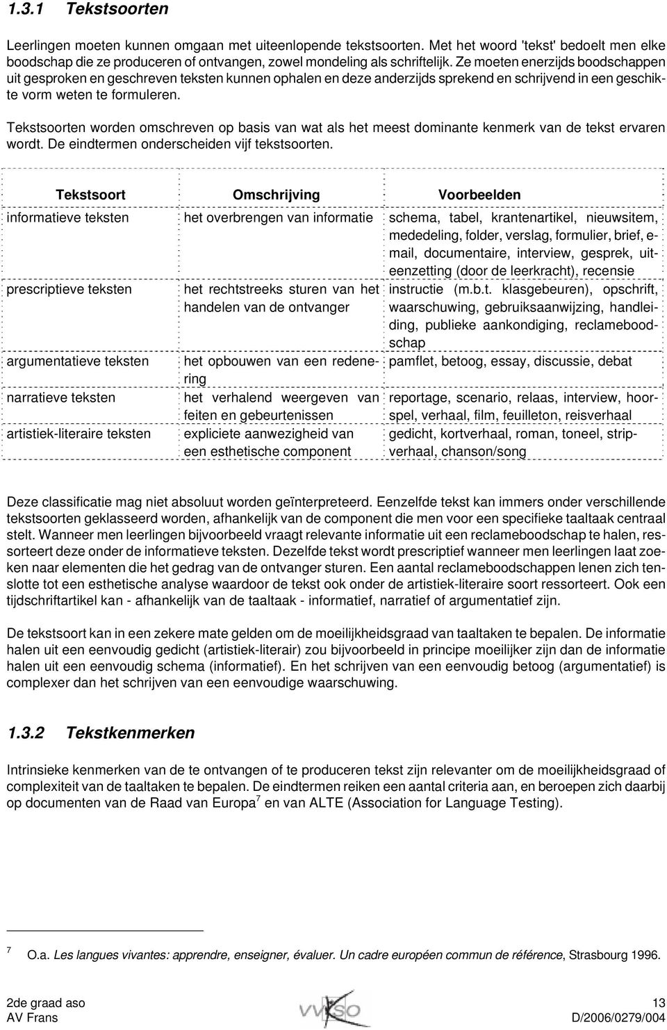 Tekstsoorten worden omschreven op basis van wat als het meest dominante kenmerk van de tekst ervaren wordt. De eindtermen onderscheiden vijf tekstsoorten.